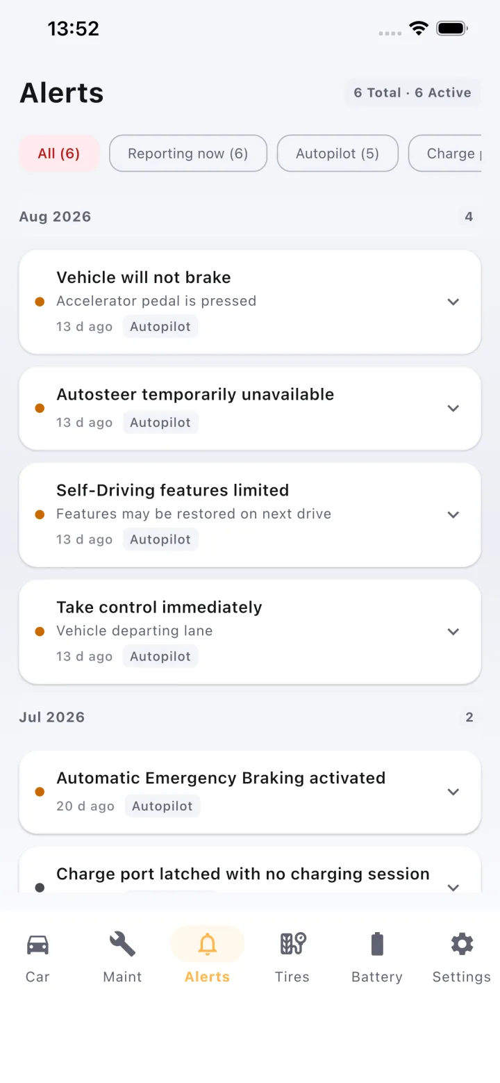 Alerts grouped by month with filters for Autopilot and charging
