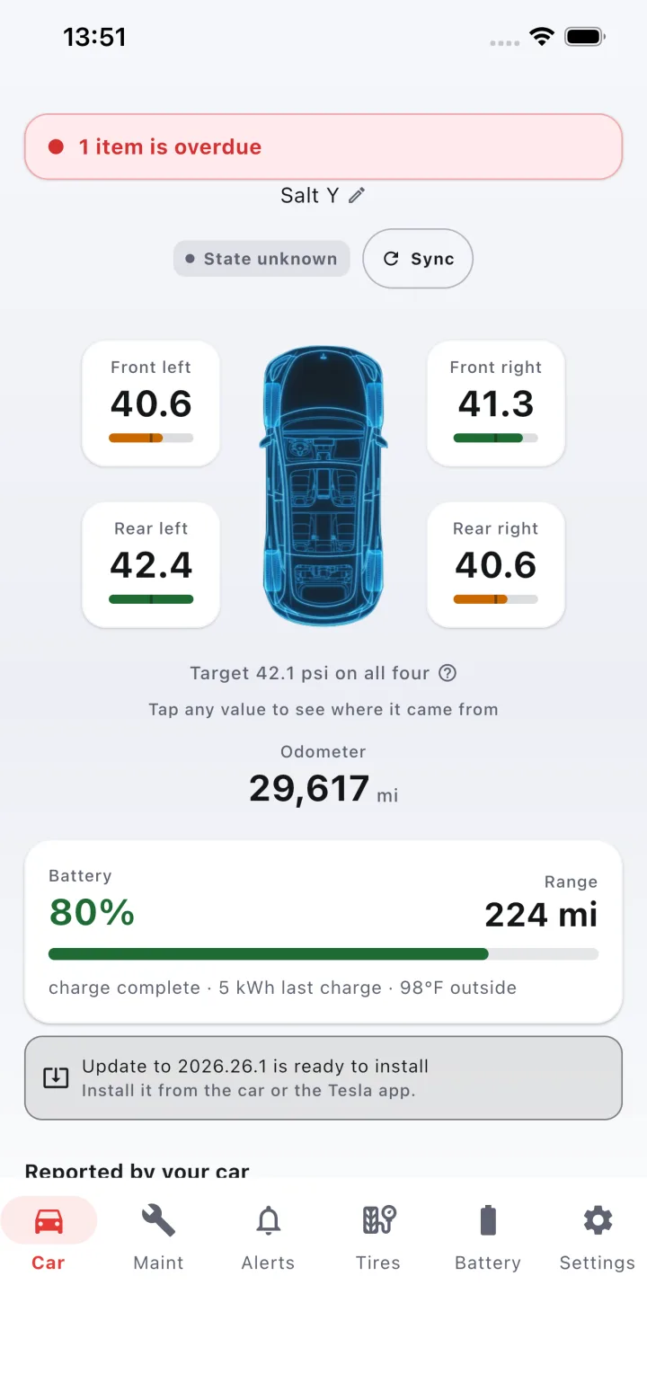 Car tab with tire pressure on all four corners, odometer, battery and range, and an overdue maintenance banner